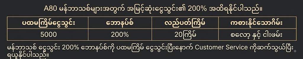 a80 promotions